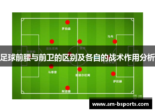 足球前腰与前卫的区别及各自的战术作用分析