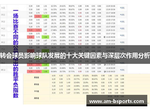 转会球员影响球队发展的十大关键因素与深层次作用分析