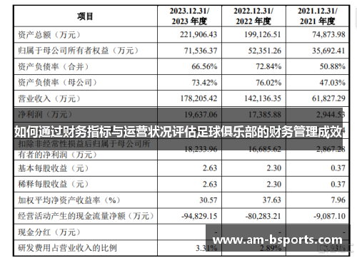 如何通过财务指标与运营状况评估足球俱乐部的财务管理成效