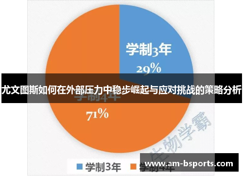 尤文图斯如何在外部压力中稳步崛起与应对挑战的策略分析