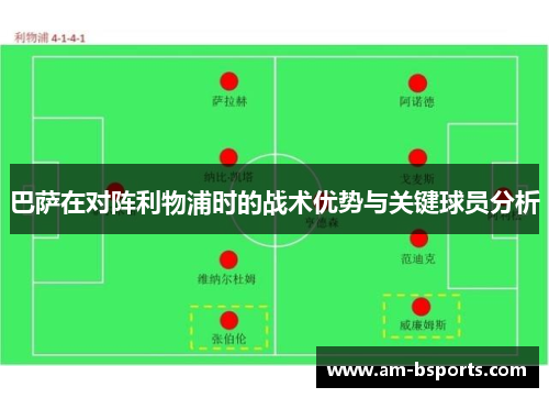 巴萨在对阵利物浦时的战术优势与关键球员分析