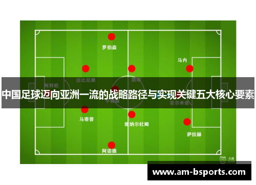 中国足球迈向亚洲一流的战略路径与实现关键五大核心要素