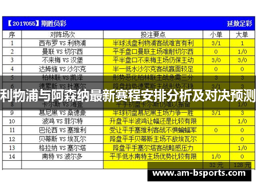 利物浦与阿森纳最新赛程安排分析及对决预测