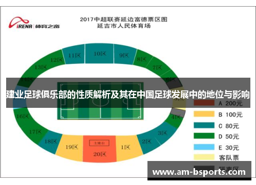 建业足球俱乐部的性质解析及其在中国足球发展中的地位与影响