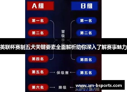 英联杯赛制五大关键要素全面解析助你深入了解赛事魅力