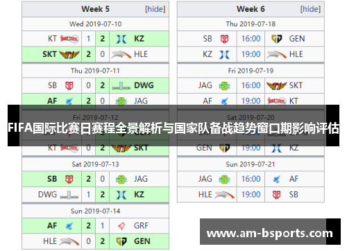 FIFA国际比赛日赛程全景解析与国家队备战趋势窗口期影响评估 FIFA国际比赛日赛程全景解析与国家队备战趋势窗口期影响评估