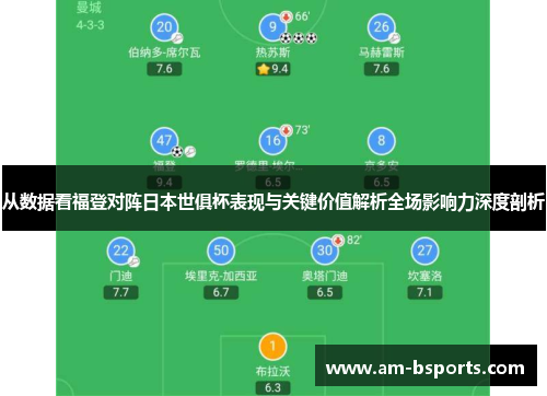 从数据看福登对阵日本世俱杯表现与关键价值解析全场影响力深度剖析 从数据看福登对阵日本世俱杯表现与关键价值解析全场影响力深度剖析