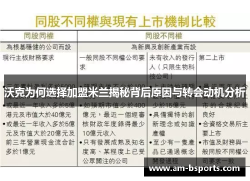 沃克为何选择加盟米兰揭秘背后原因与转会动机分析