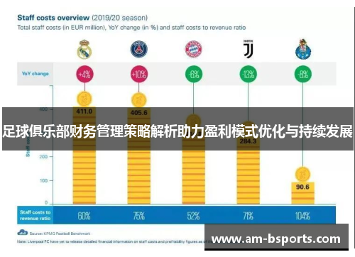 足球俱乐部财务管理策略解析助力盈利模式优化与持续发展